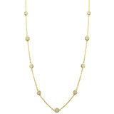 Cz BY the Yard Necklace